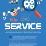 Fit for Service article cover image